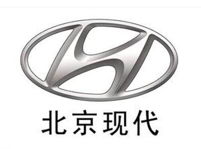 北京現代